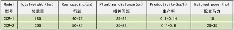 2CM土豆播种机